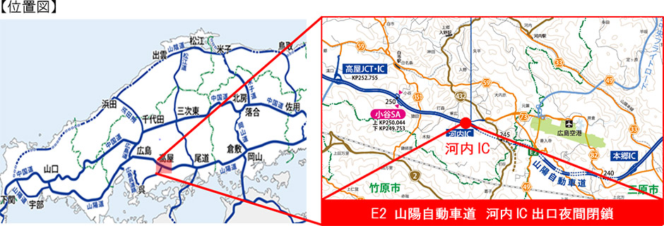 位置図