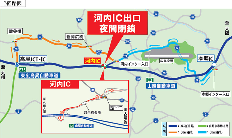 う回路図