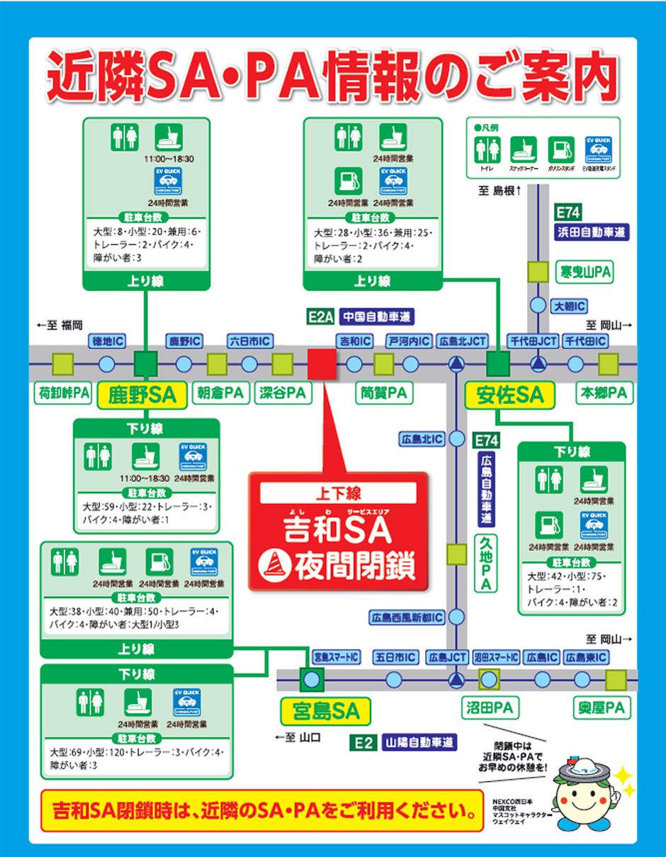 う回路図