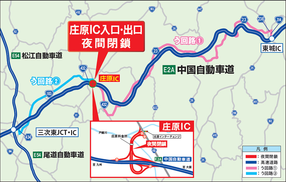 う回路図