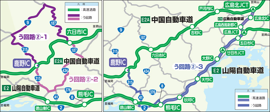 う回路図