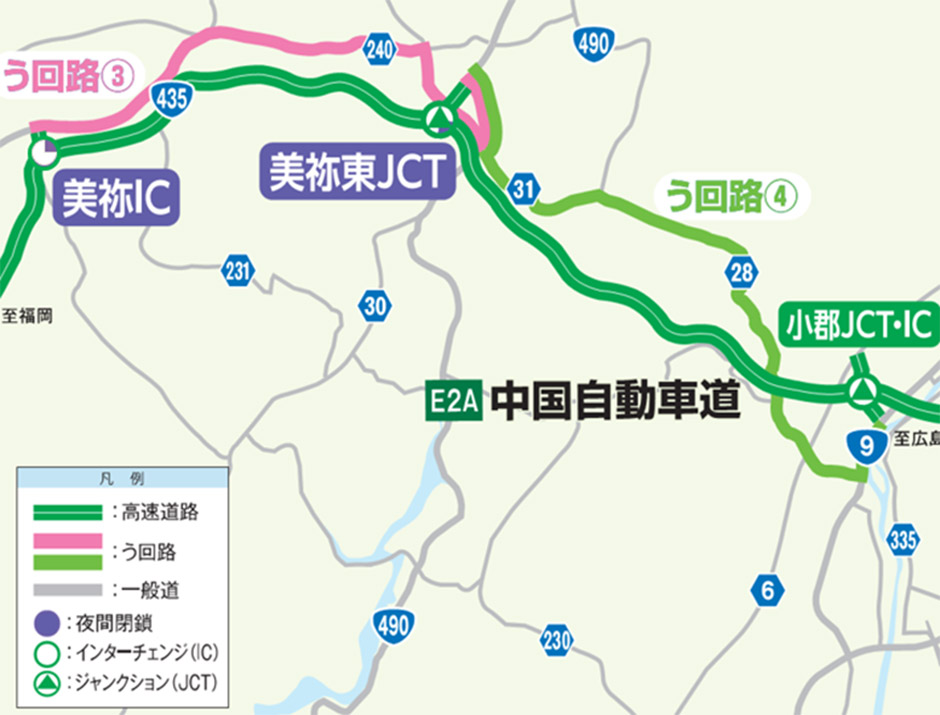 う回路図