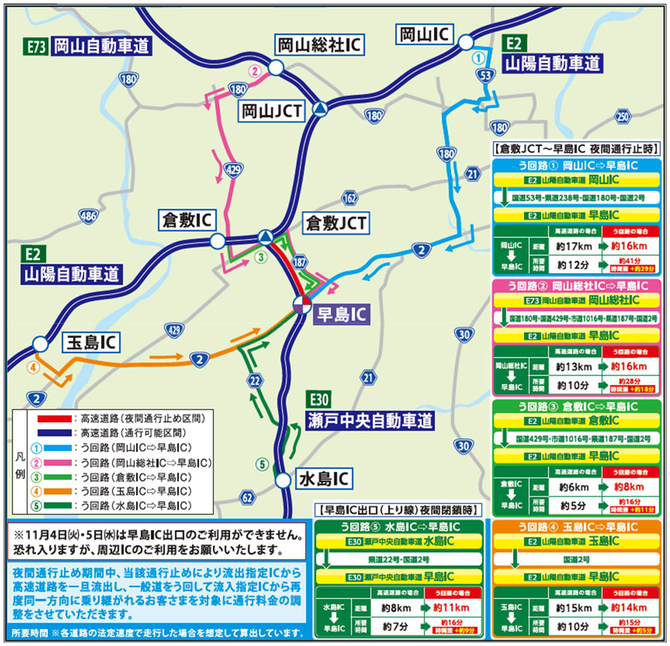 う回路図