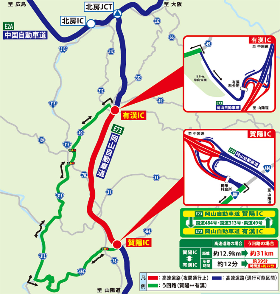 う回路図