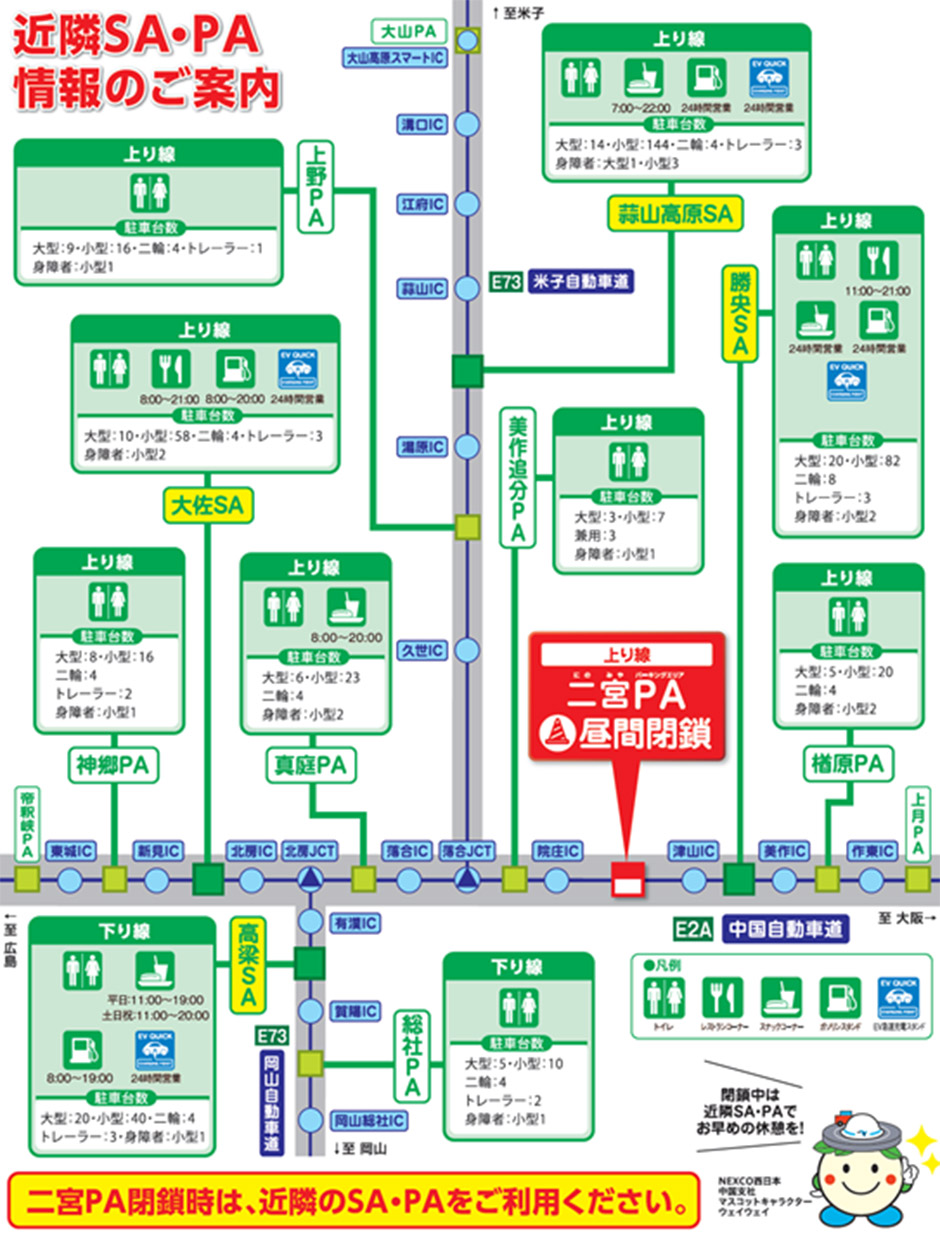 う回路図
