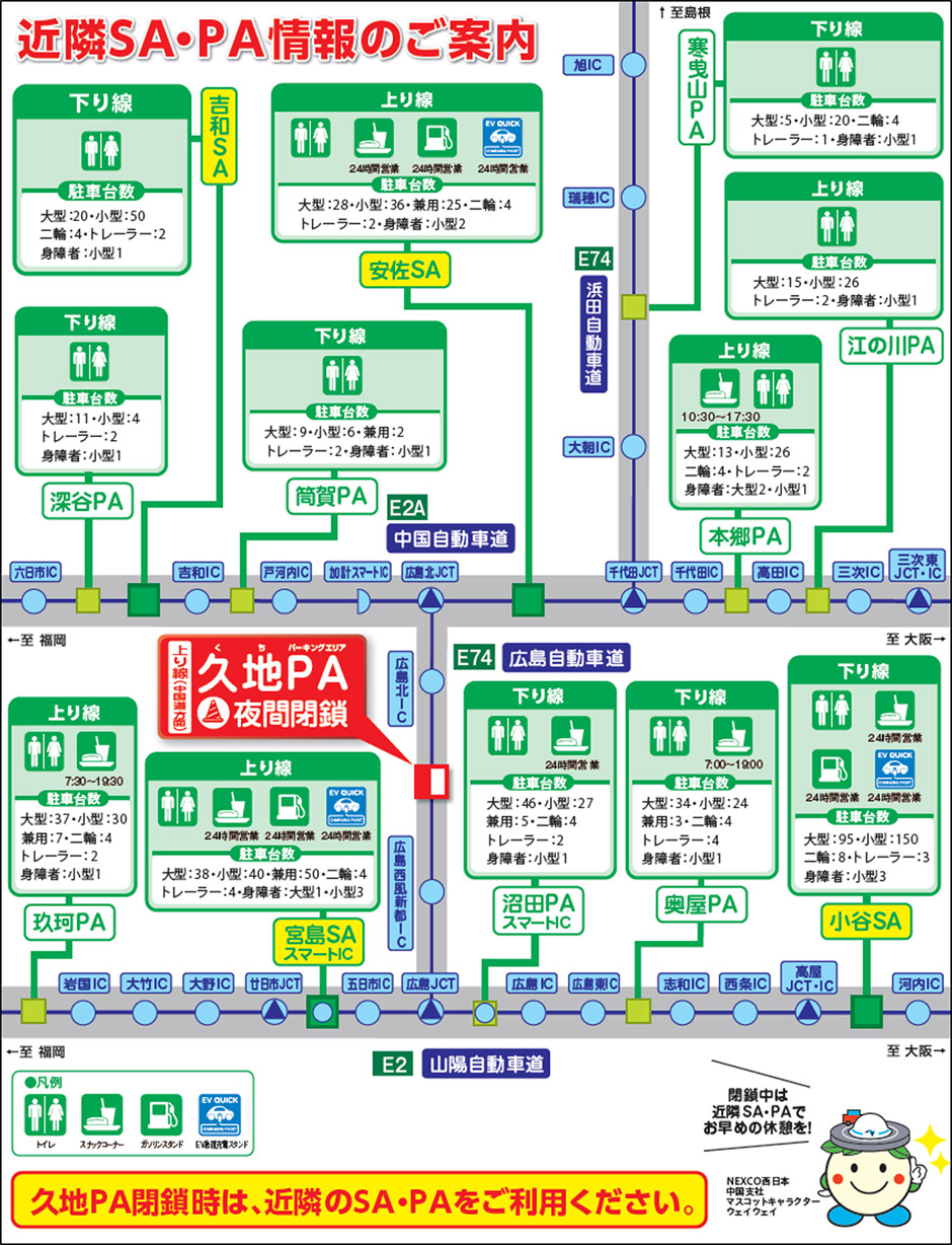 う回路図