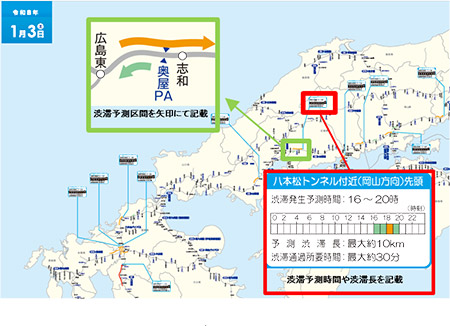 渋滞予測ガイド