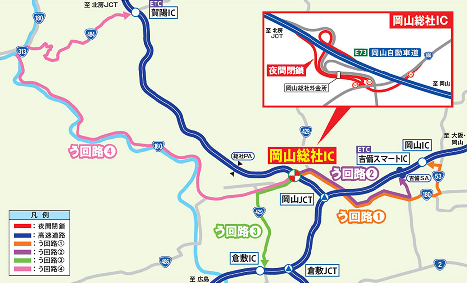う回路図
