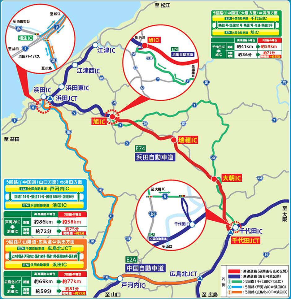 う回路図