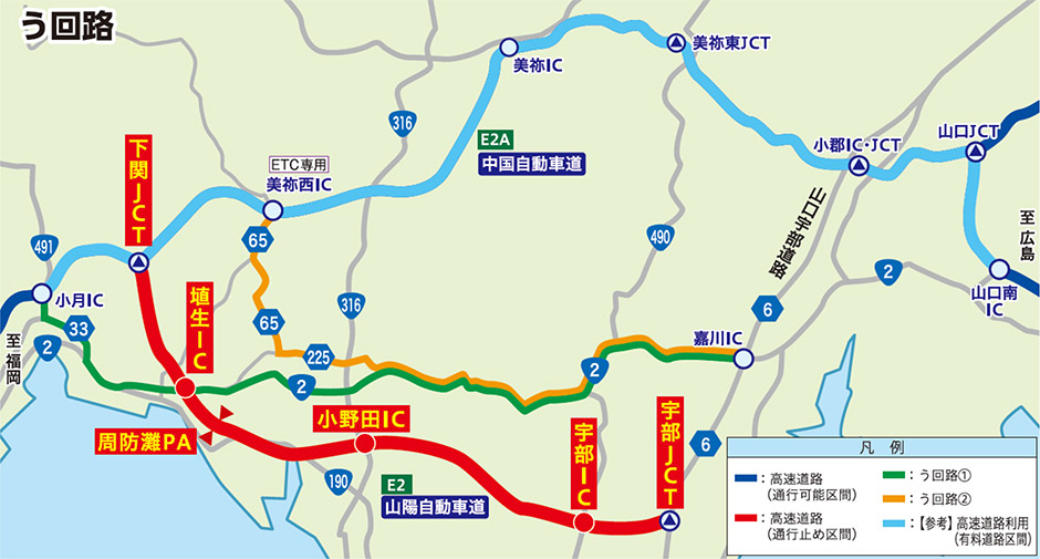 う回路図