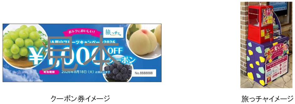 クーポン券イメージと旅っチャイメージ