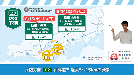 渋滞予測
