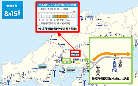 渋滞予測ガイド