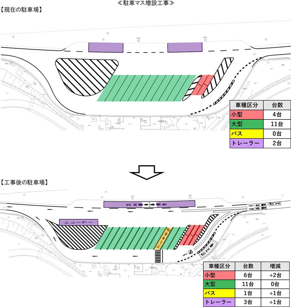 位置図