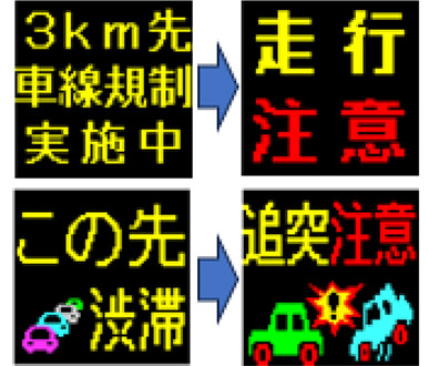 情報提供の強化