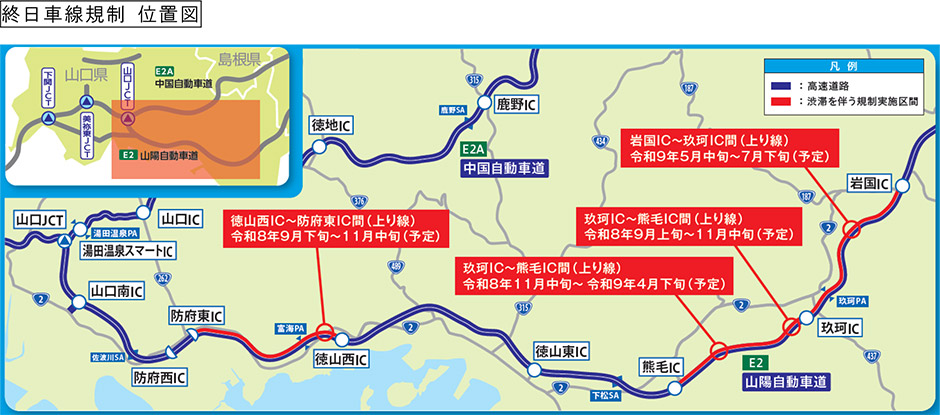 昼夜連続対面通行規制を実施する区間