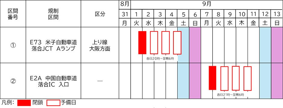カレンダー