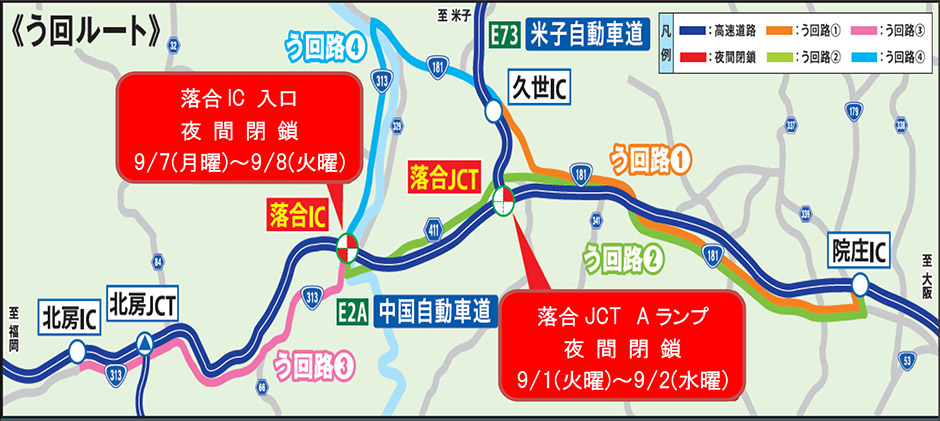う回路図