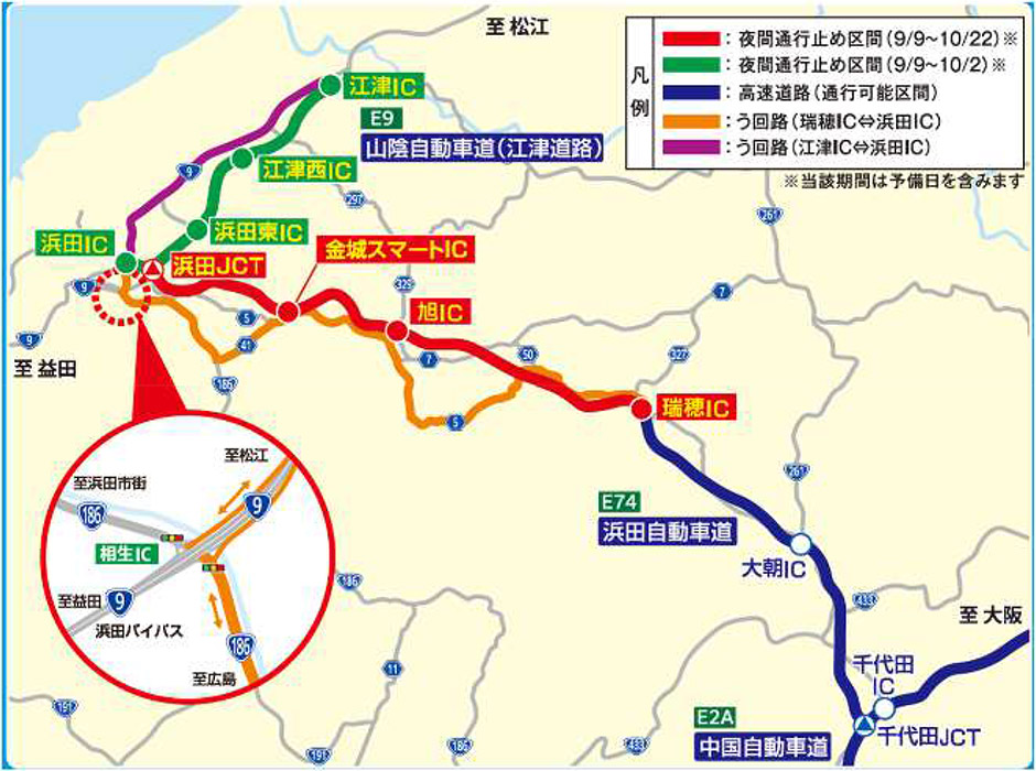 う回路図