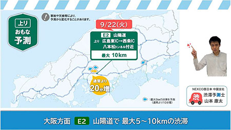 渋滞予測