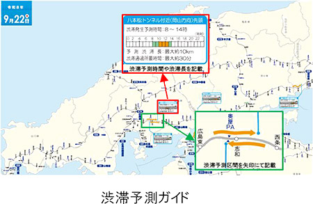 渋滞予測ガイド