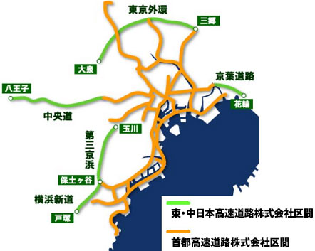 東・中日本高速道路株式会社区間 首都高速道路株式会社区間