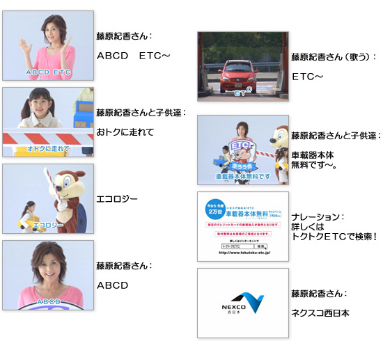 ABCDETC～
		おトクに走れてエコロジー
		ABCDETC～車載器本体無料です～。
		詳しくはトクトクETCで検索！ネクスコ西日本