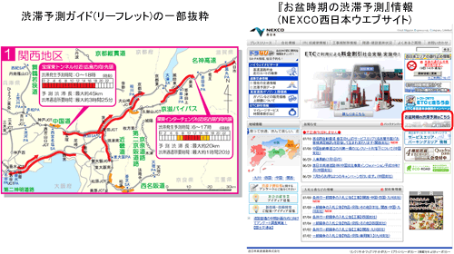 渋滞予測ガイド（一部抜粋）