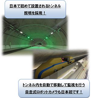 日本で初めて設置されるトンネル照明を採用！
トンネル内を自動で移動して監視を行う自走式ロボットカメラも日本初です！