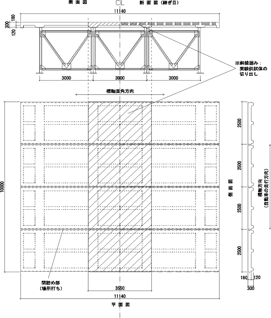 図-4 超高耐久床版の概要図