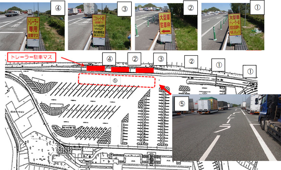 古賀SA（上り線） トレーラーマスにおける駐車マナー対策について　［駐車場施設（マナーアップ対策)］