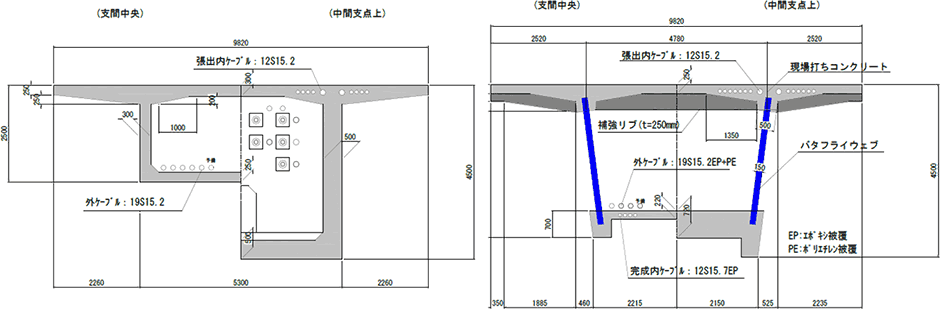 田久保川橋　構造の対比
