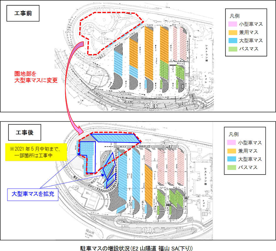駐車マスの増設状況（E2山陽道 福山SA（下り））