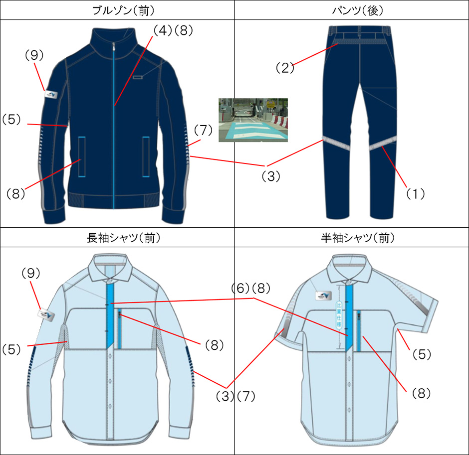 主な変更点