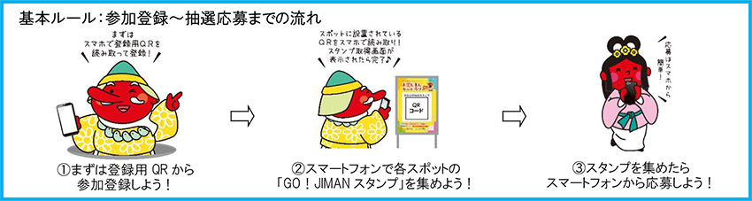 お国じまんカードラリー