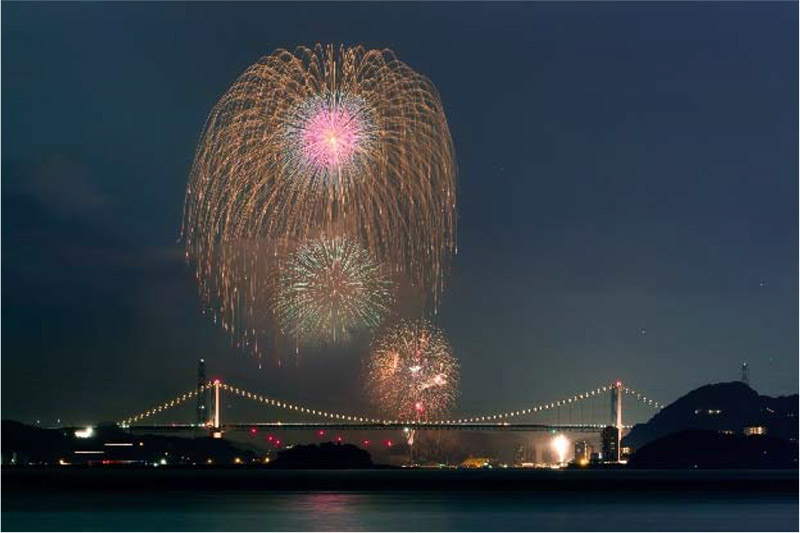 ベストシーズン賞（夏）