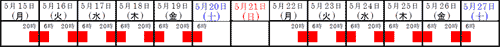 夜間通行止め（夜20時～翌朝6時）