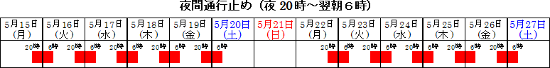 夜間通行止め（夜20時～翌朝6時）