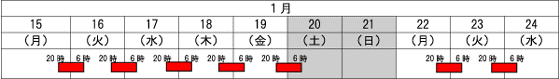 通行止めスケジュール