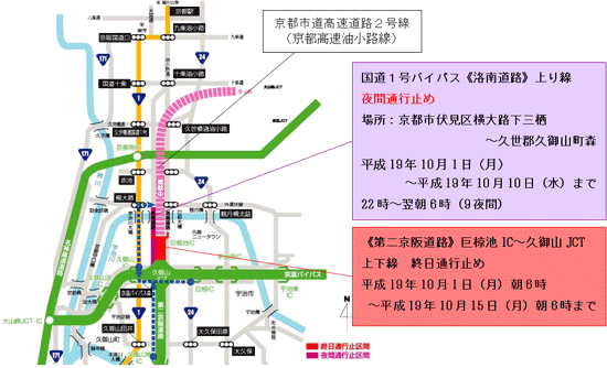 国道１号バイパス夜間通行止め及び第二京阪道路通行止め時