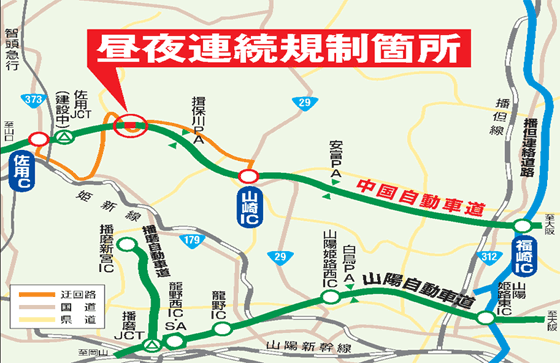 昼夜連続規制箇所