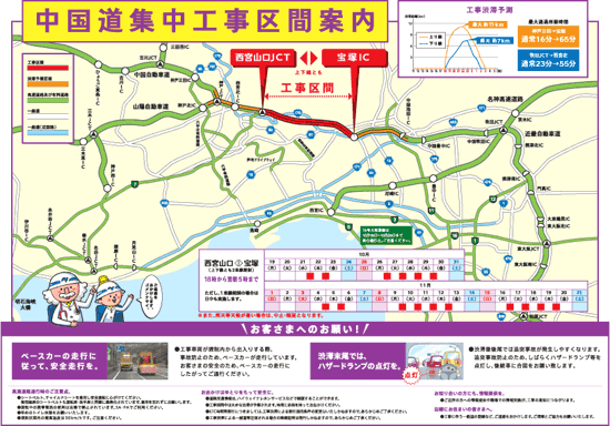 中国道 集中工事 Nexco 西日本 企業情報
