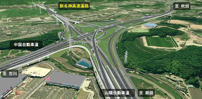 新名神高速道路完成イメージ図