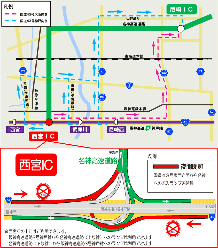 第二京阪道路