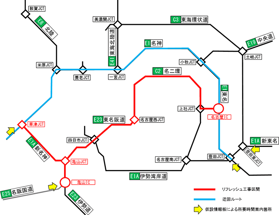 C2名二環 E23東名阪道 名二環 名古屋ic 東名阪道 亀山ic間 およびe1a新名神 亀山jct 草津jct間 でリフレッシュ工事 昼夜連続 車線規制および夜間通行止めなど を実施させていただきます Nexco 西日本 企業情報