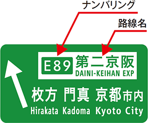 E29 播磨自動車道 播磨jct 播磨新宮ic で夜間通行止めを実施いたします Nexco 西日本 企業情報