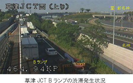 草津JCT Bランプの渋滞発生状況