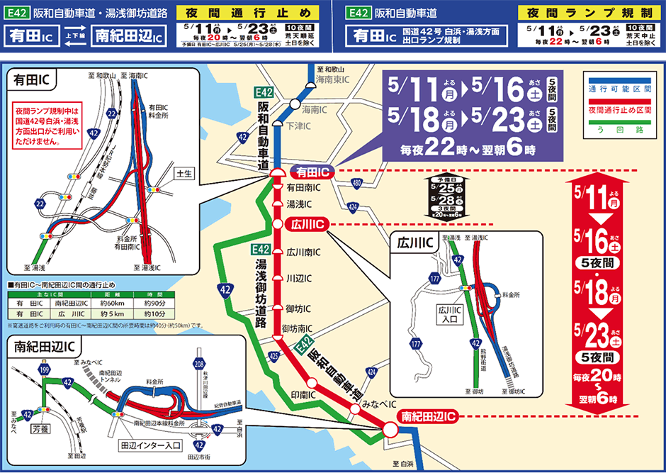 E42 湯浅御坊道路、E42 阪和自動車道のう回路案内