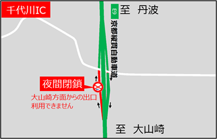千代川IC位置図