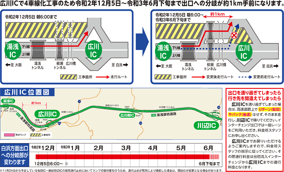 E42 湯浅御坊　広川IC白浜方面出口への分岐部変更について